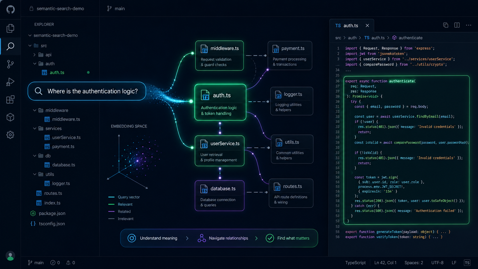 Building a Semantic Code Search Engine with LLMs